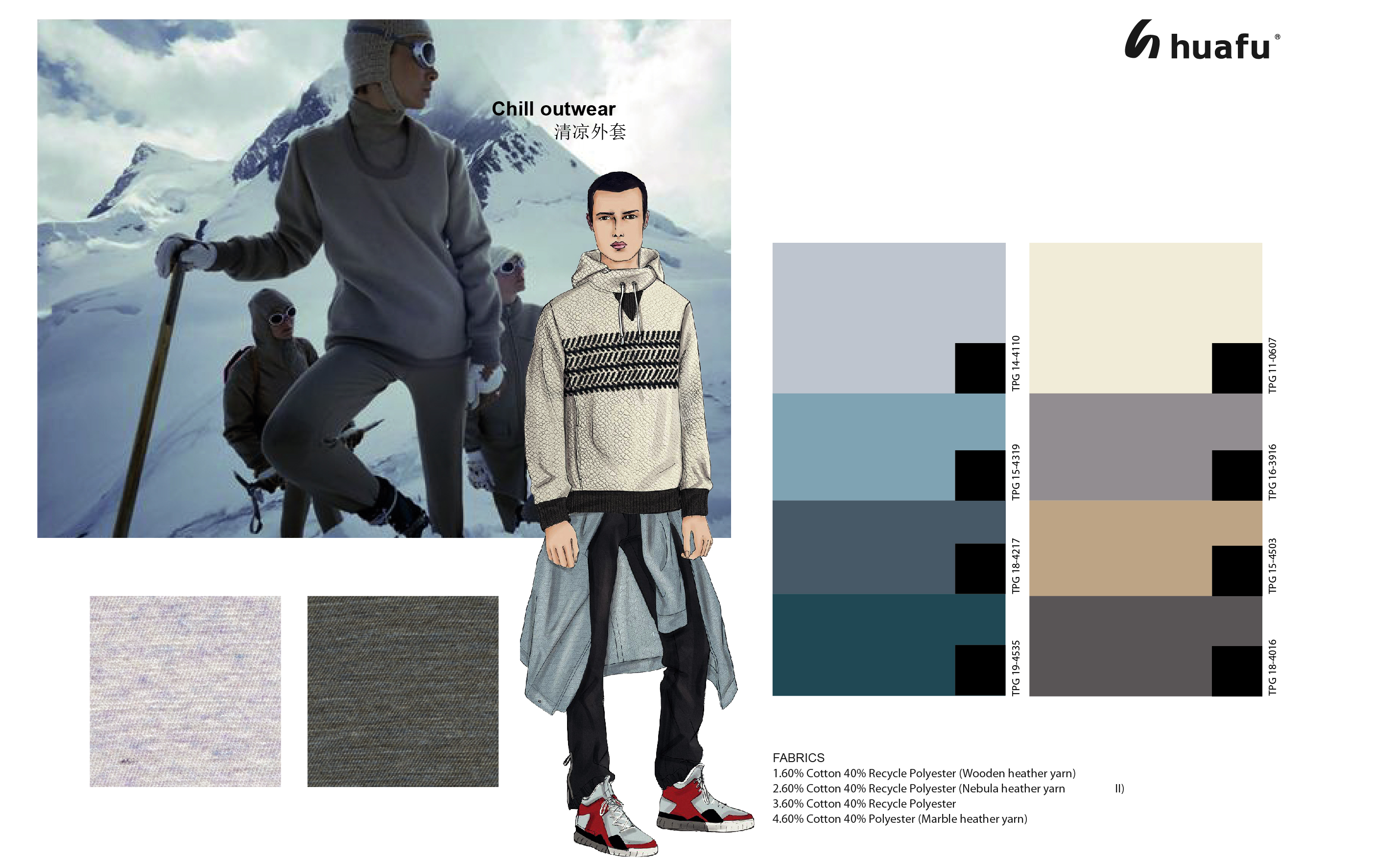 FW2019