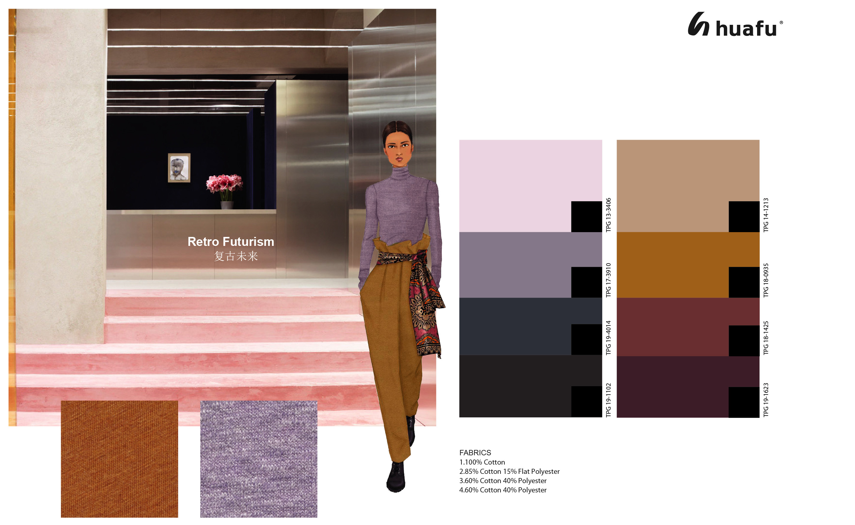 FW2019