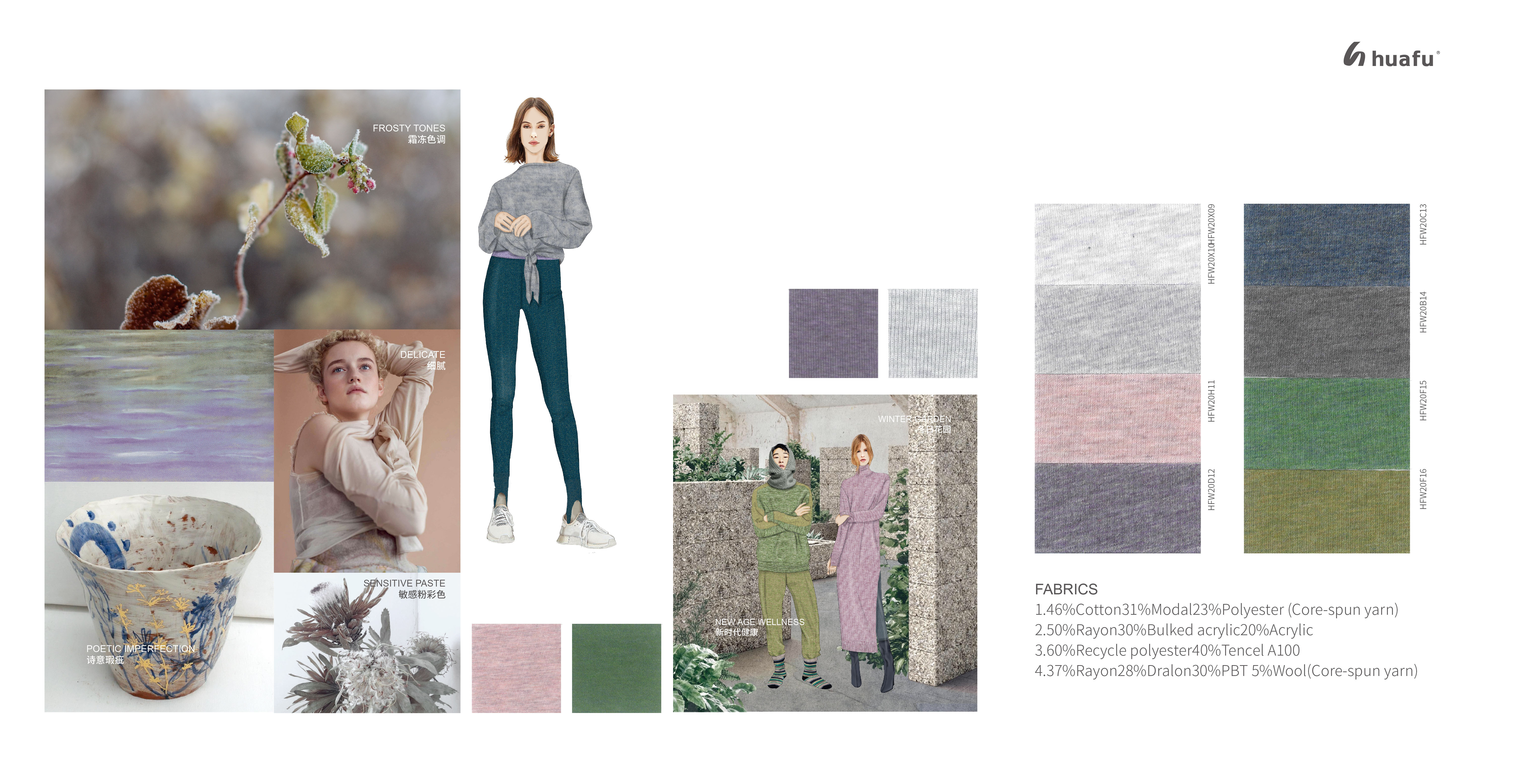 FW2020