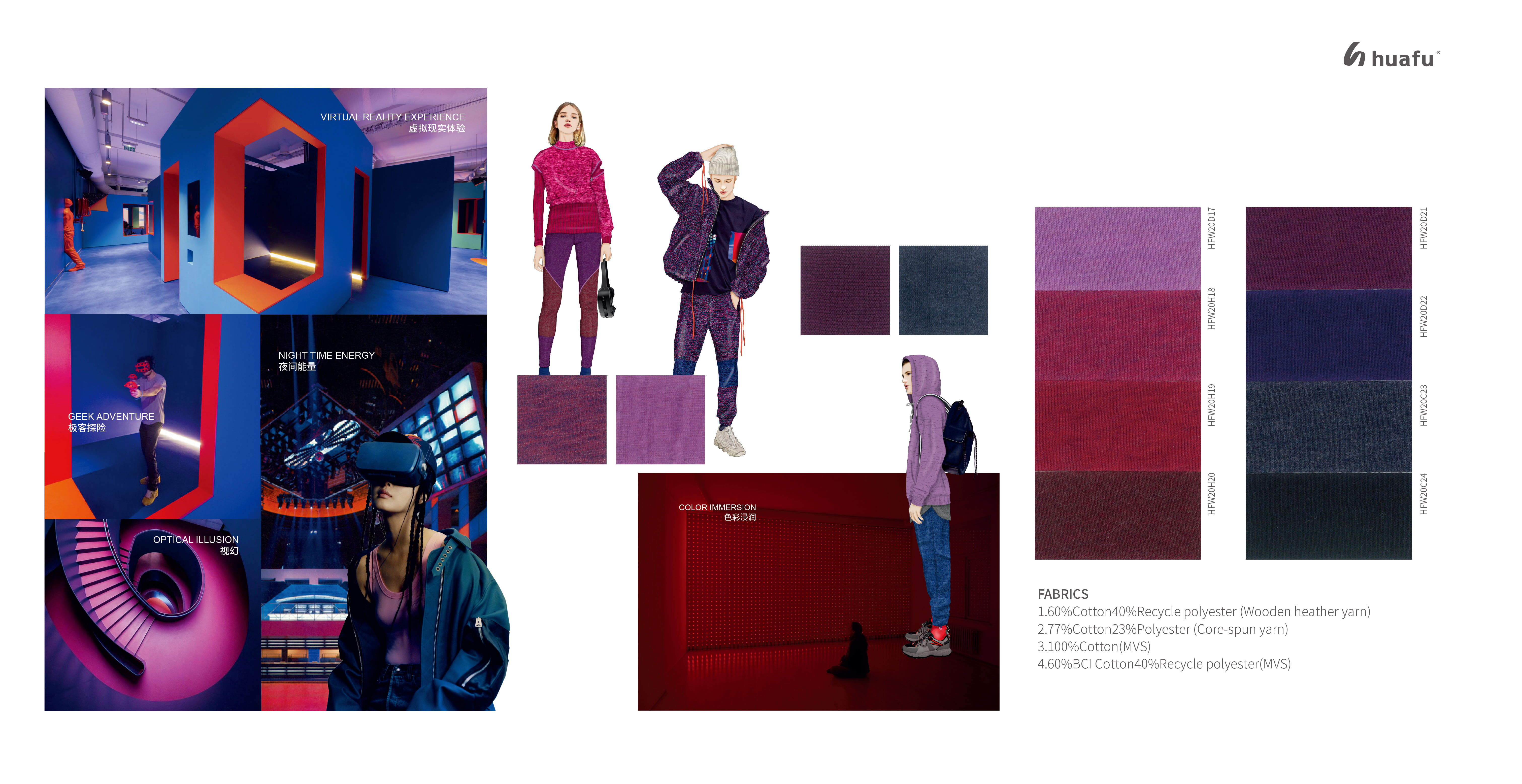 FW2020