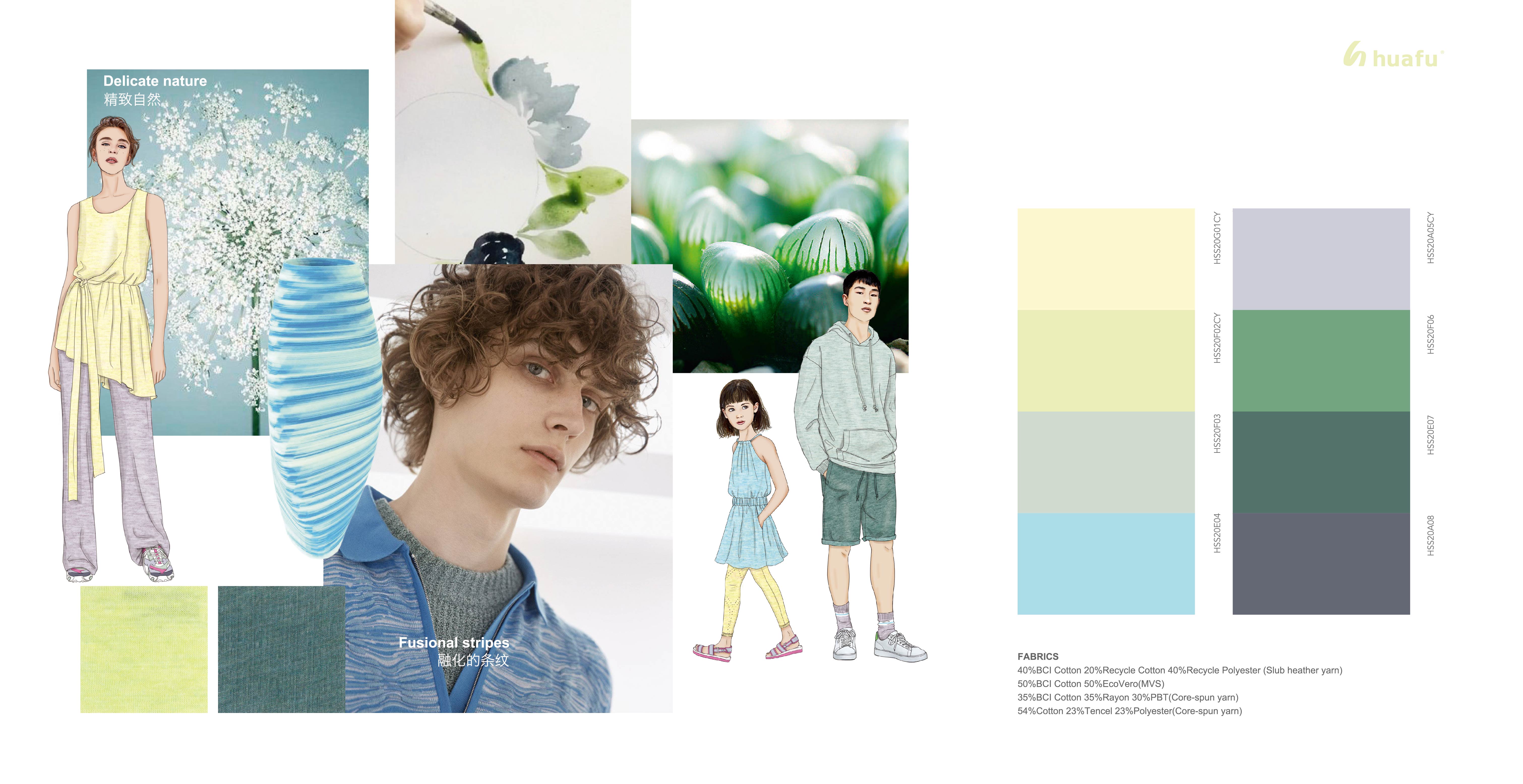 SS2020