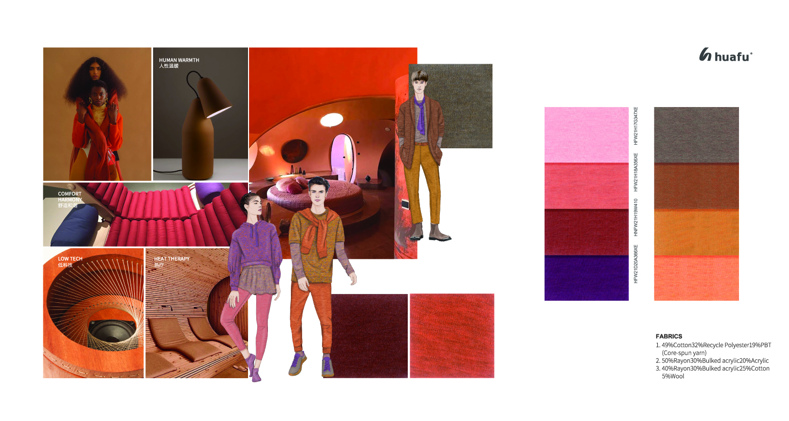 FW2021