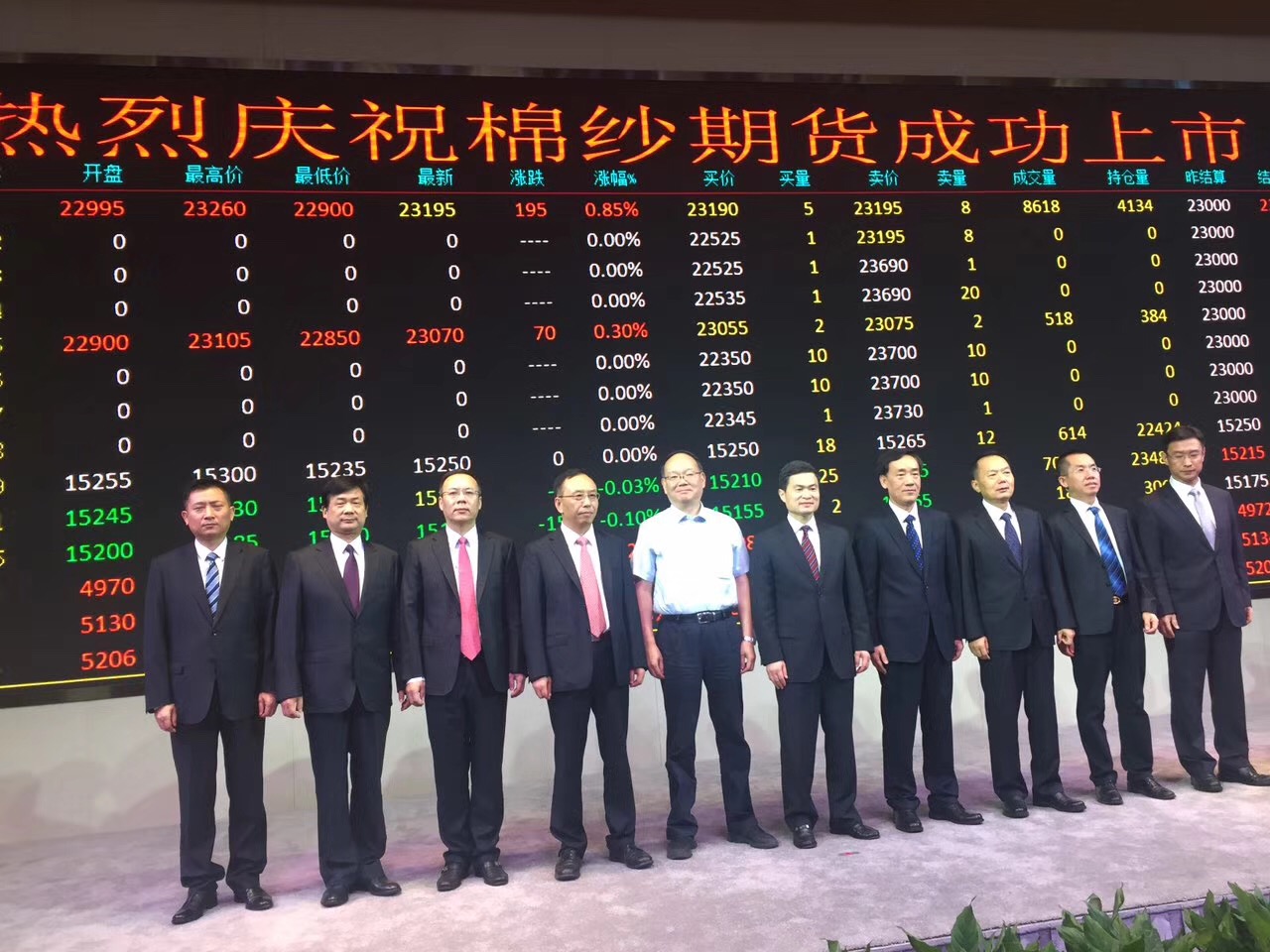 棉纱期货上线运行 华孚成为郑商所首批指定交割厂库