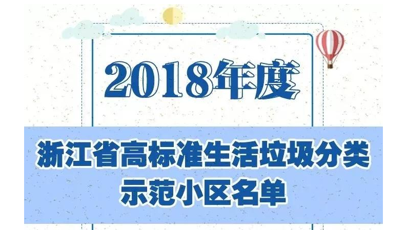 华孚孚园小区被评为浙江省省级示范！